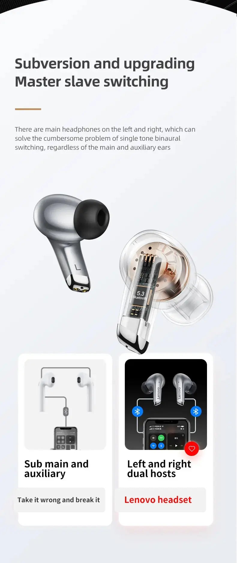 Lenovo LP5 Wireless Bluetooth Earbuds HiFi Waterproof with Mic - Nisiowelt