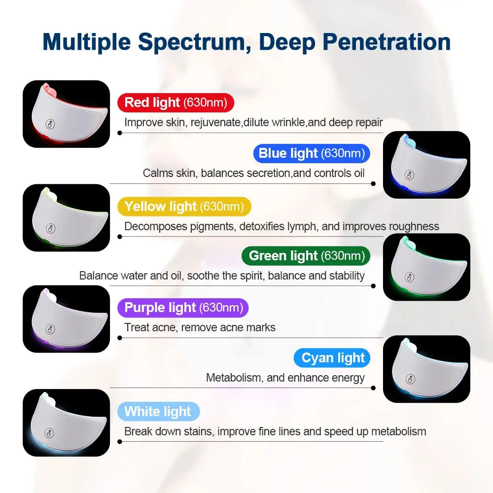 LED Face & Neck Beauty Massager - Nisiowelt