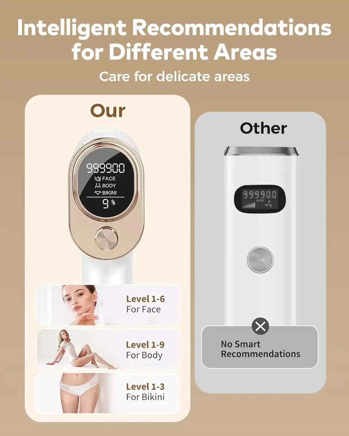 IPL Laser Hair Removal – Painless & Permanent - Nisiowelt