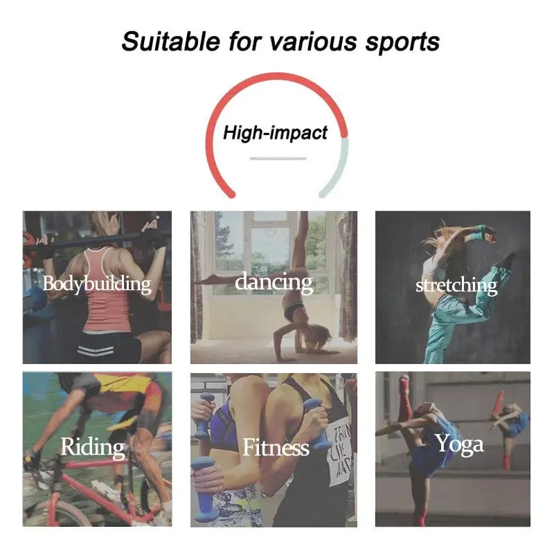 High Performance Sports Bra - Nisiowelt