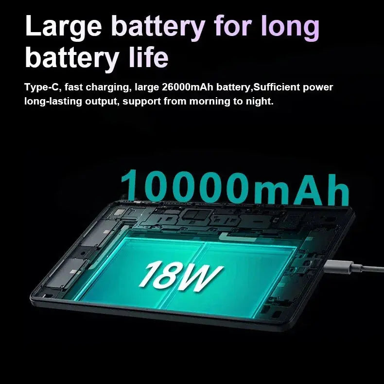 Original Pad 8 Pro Tablet 10.1 inch Android 13 Global Snapdragon 8gen2 16GB+1024GB 10000mah 5G Dual SIM WIFI  HD Full Screen - Nisiowelt