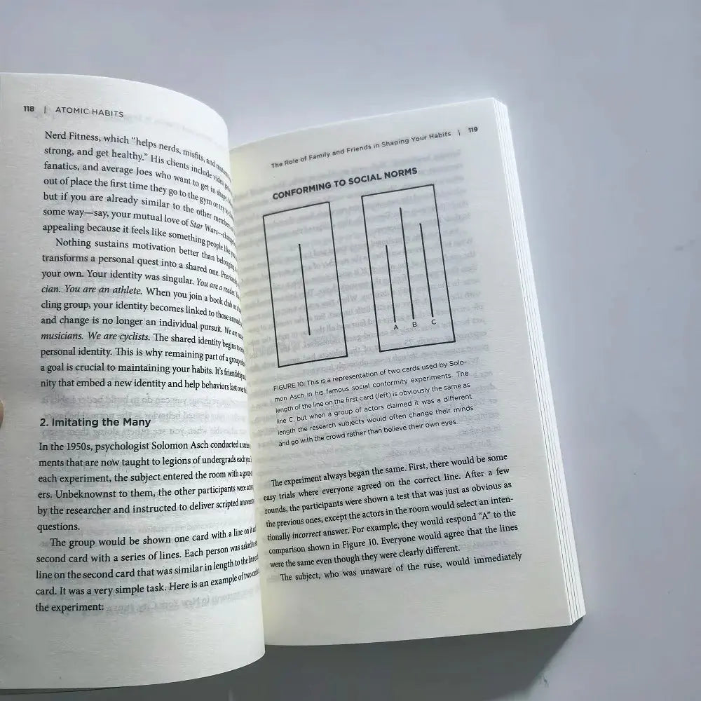 Atomic Habits: The Easy Way to Build Good Habits & Break Bad Ones Nisiowelt