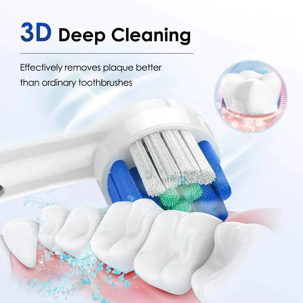 Electric Smart Rotating Toothbrush with 5 Modes & 4 Heads Nisiowelt