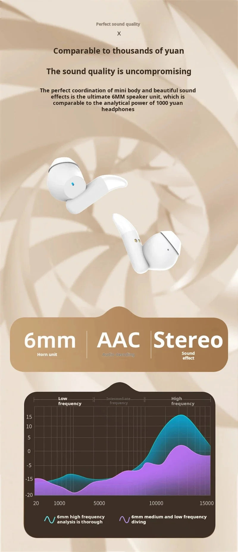 Sony Wireless Bluetooth In-ear Headphones with Noise Reduction and Mic Nisiowelt