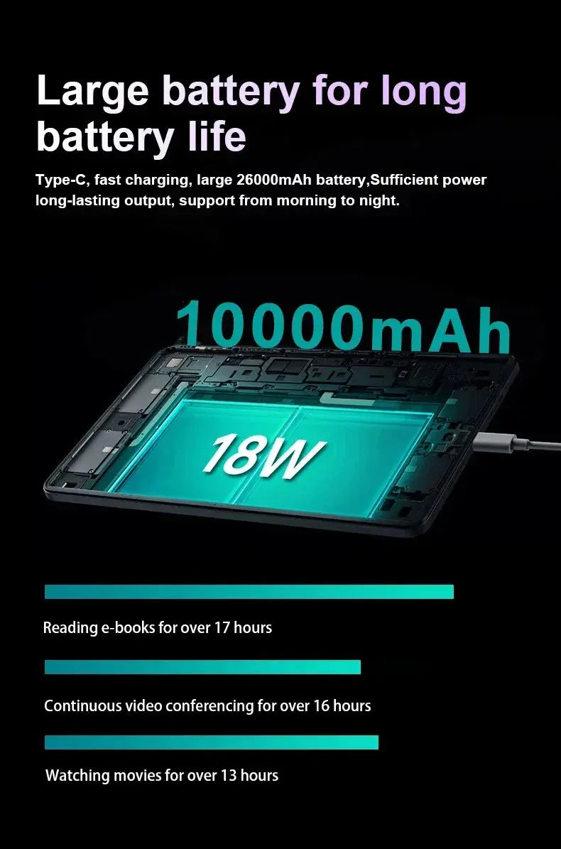 Original Pad 8 Pro Tablet 10.1 inch Android 13 Global Snapdragon 8gen2 16GB+1024GB 10000mah 5G Dual SIM WIFI  HD Full Screen - Nisiowelt