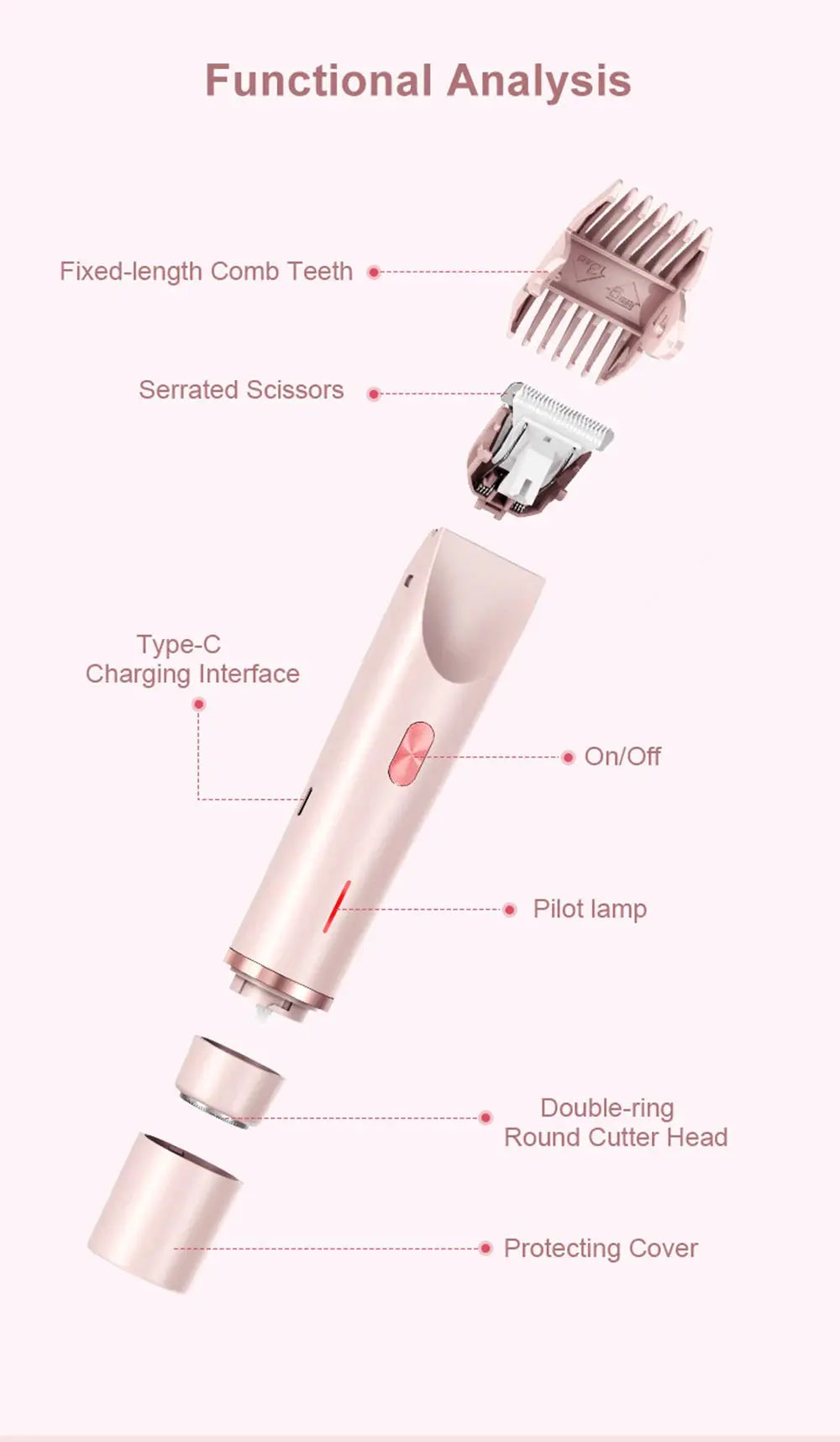 Painless Epilator & 2-in-1 Body Trimmer – Electric Shaver for Sensitive Areas Nisiowelt
