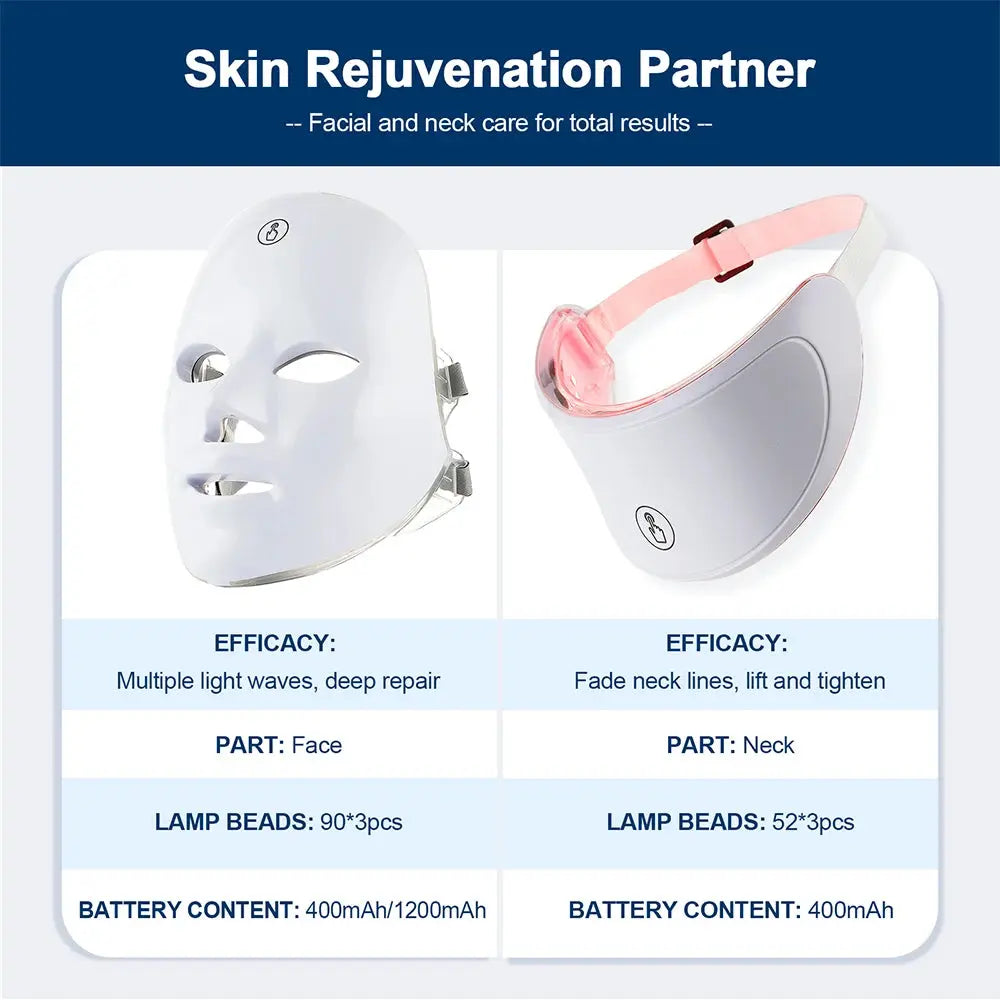 LED Face & Neck Beauty Massager - Nisiowelt