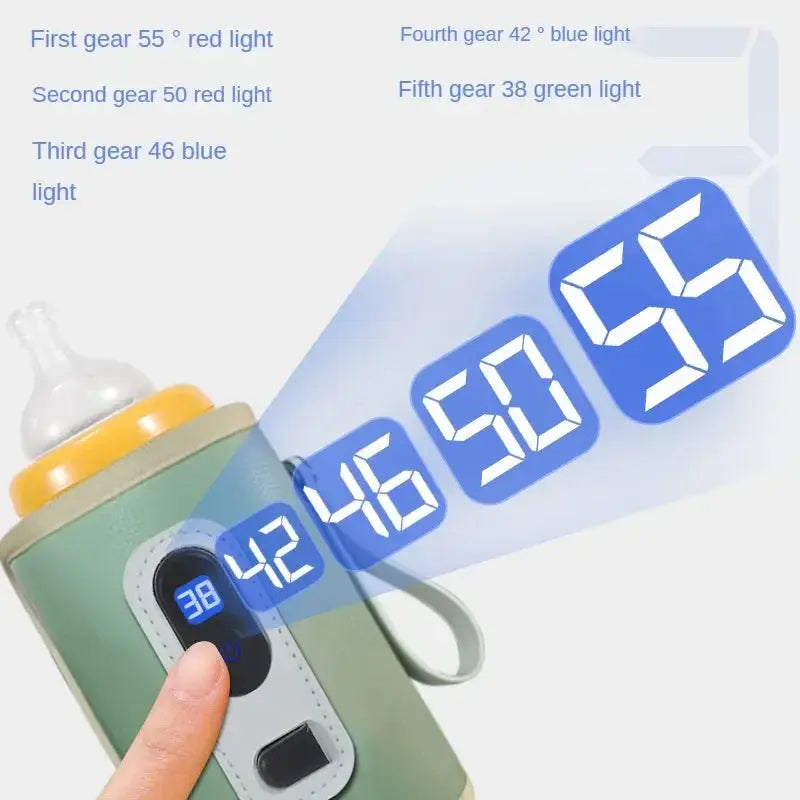 Portable Baby Milk Warmer with Digital Display & USB Heating Nisiowelt