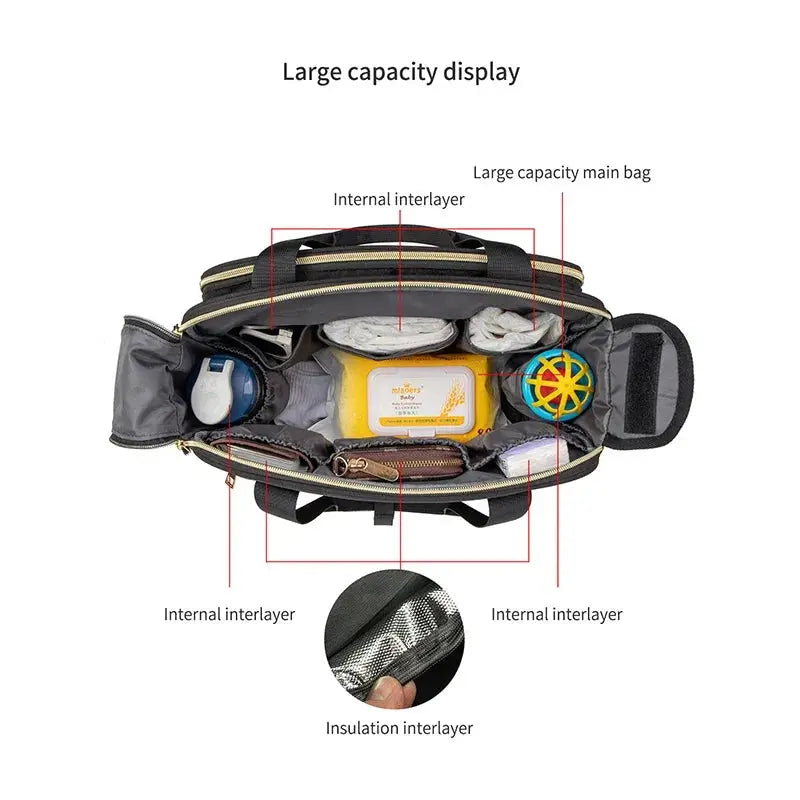 Large Capacity Travel Bag Multifunctional Maternity Mother Baby Stroller Bags New Style Waterproof Diaper Bag Black nappy bag Nisiowelt