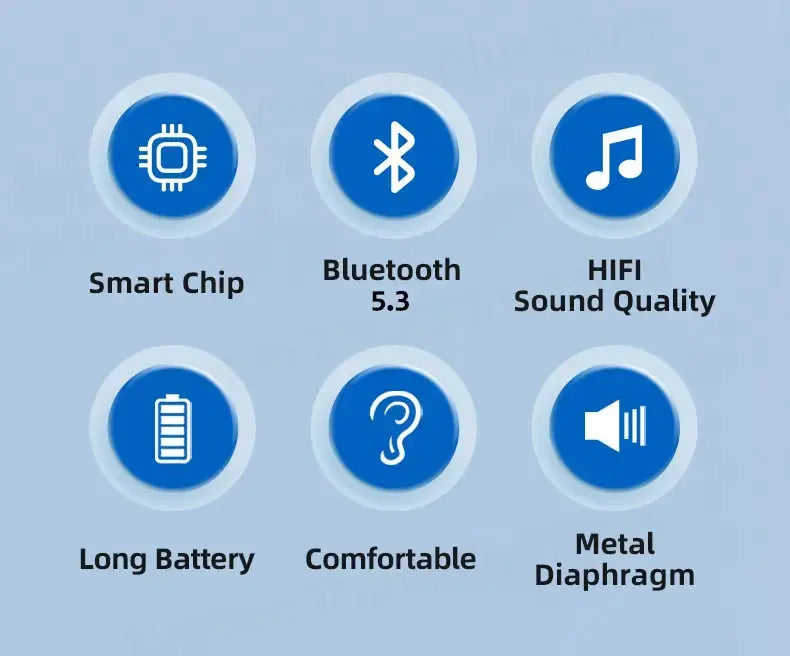 Lenovo LP5 Wireless Bluetooth Earbuds HiFi Waterproof with Mic - Nisiowelt