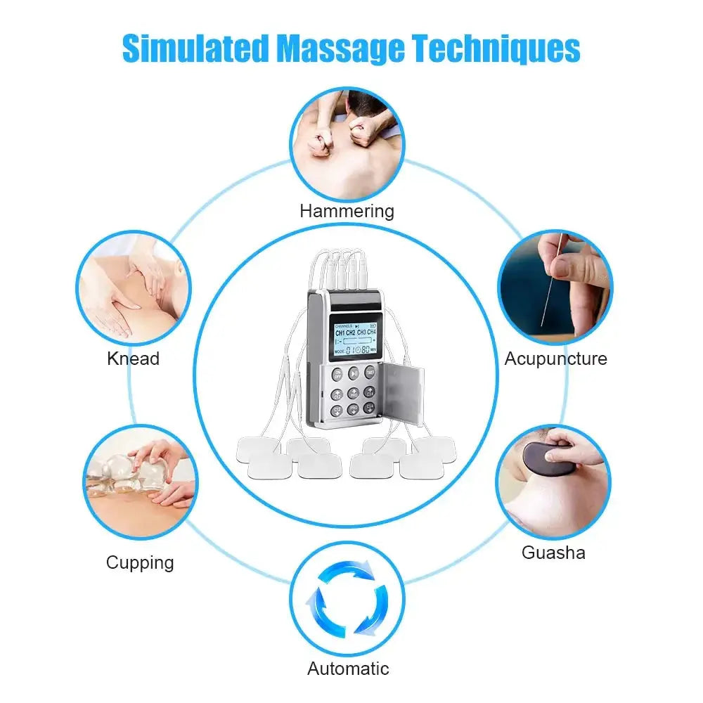 Professional Muscle Stimulator with 15 Modes - Nisiowelt