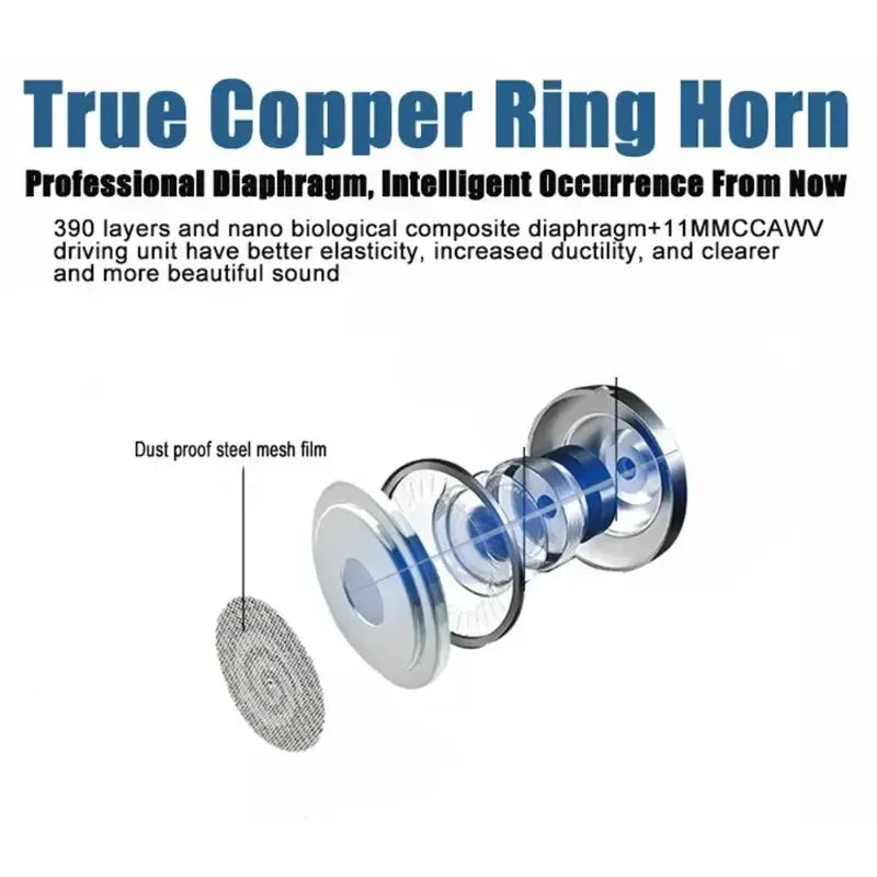 TWS Wireless Ear Hook Headphones Nisiowelt