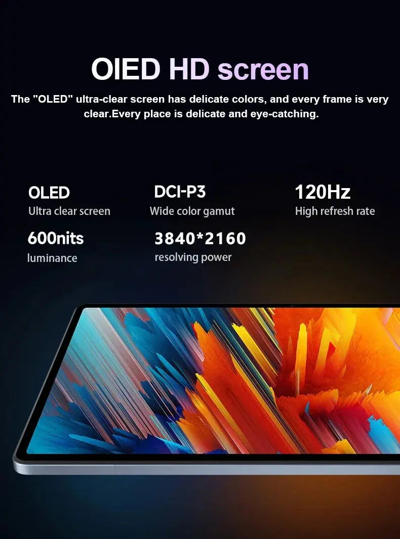 Original Pad 8 Pro Tablet 10.1 inch Android 13 Global Snapdragon 8gen2 16GB+1024GB 10000mah 5G Dual SIM WIFI  HD Full Screen - Nisiowelt