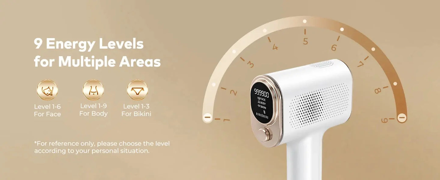 IPL Laser Hair Removal – Painless & Permanent - Nisiowelt