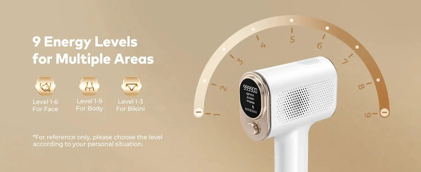 IPL Laser Hair Removal – Painless & Permanent - Nisiowelt