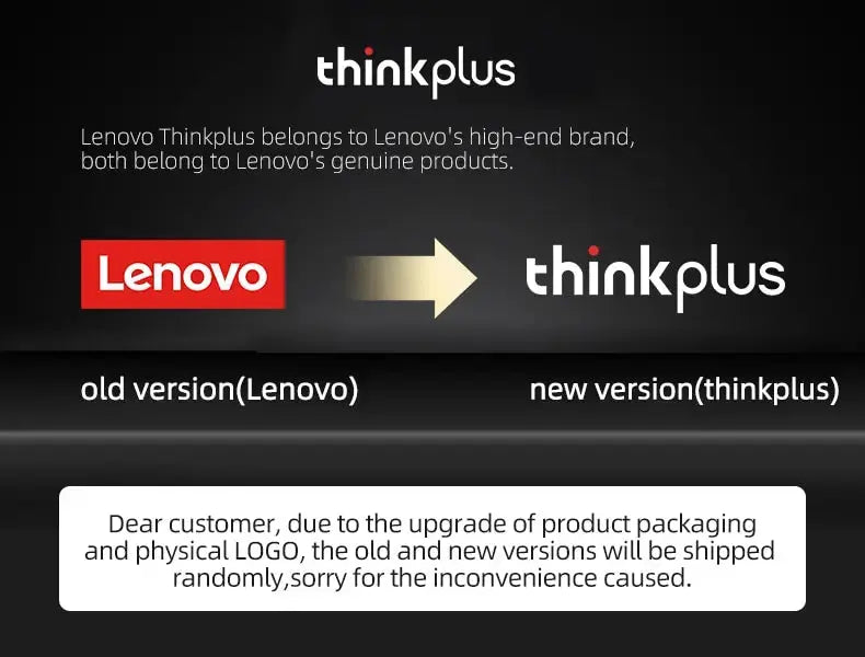Lenovo LP5 Wireless Bluetooth Earbuds HiFi Waterproof with Mic - Nisiowelt