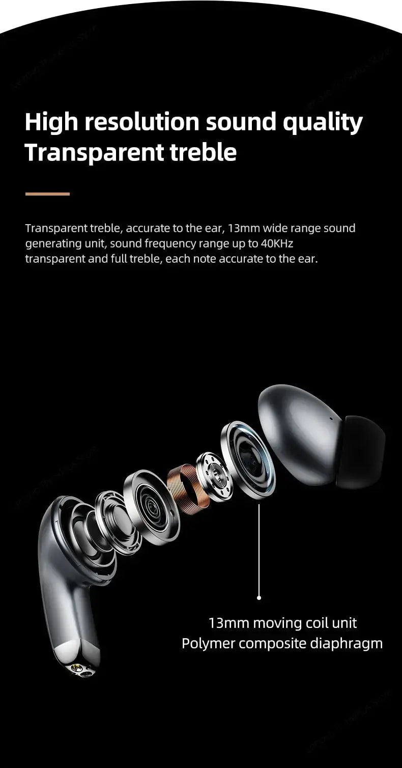 Lenovo LP5 Wireless Bluetooth Earbuds HiFi Waterproof with Mic - Nisiowelt