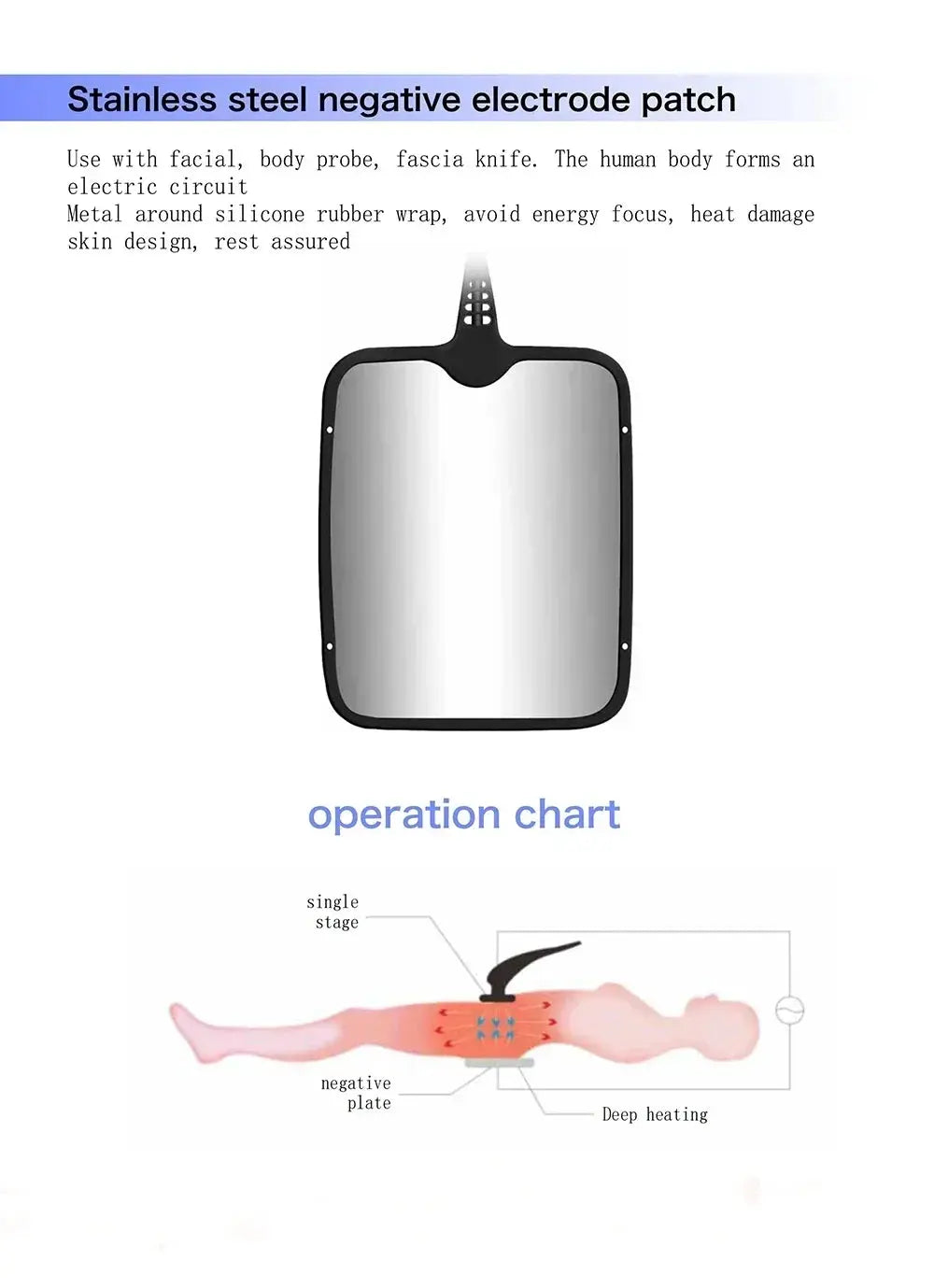 RF Tecar Therapy 448k Slimming & Pain Relief - Nisiowelt