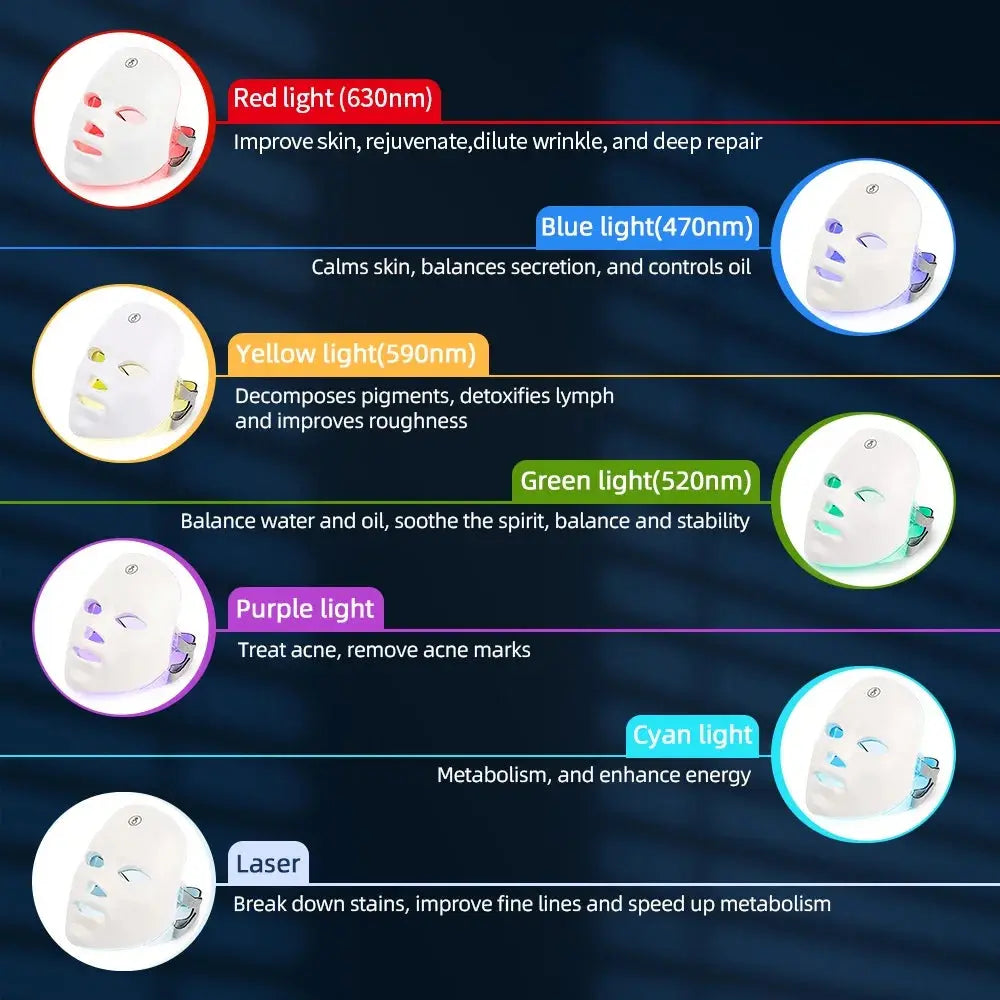 LED Face & Neck Beauty Massager - Nisiowelt