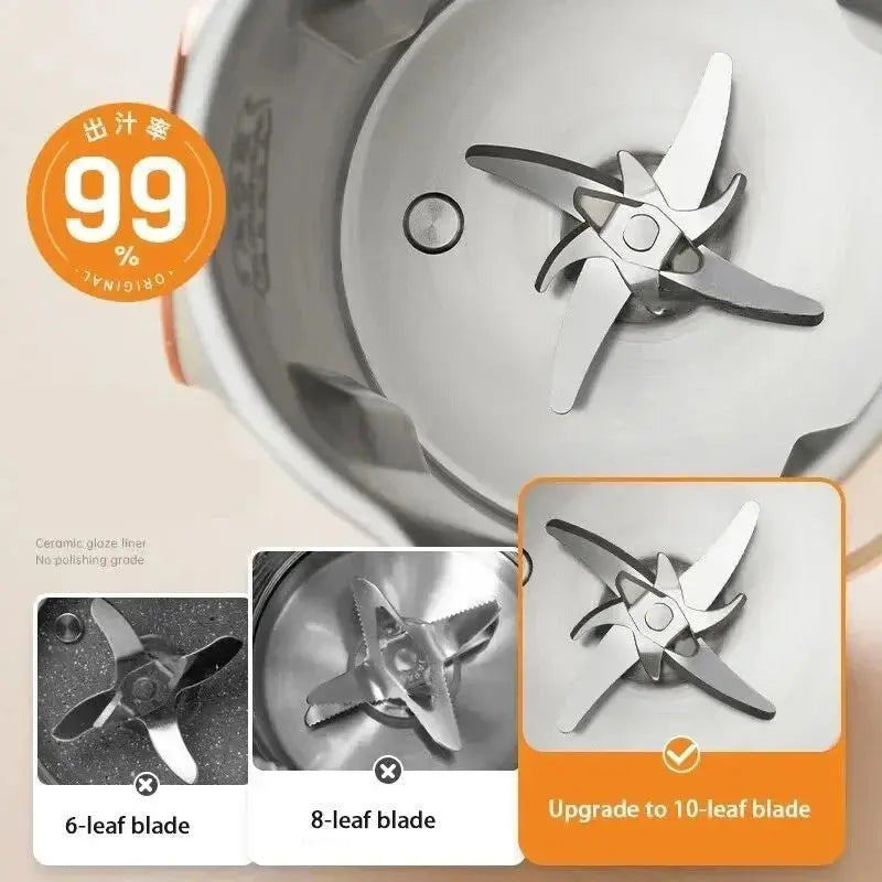 Electric Soy Milk Maker 10-Blade Multifunctional Machine Nisiowelt