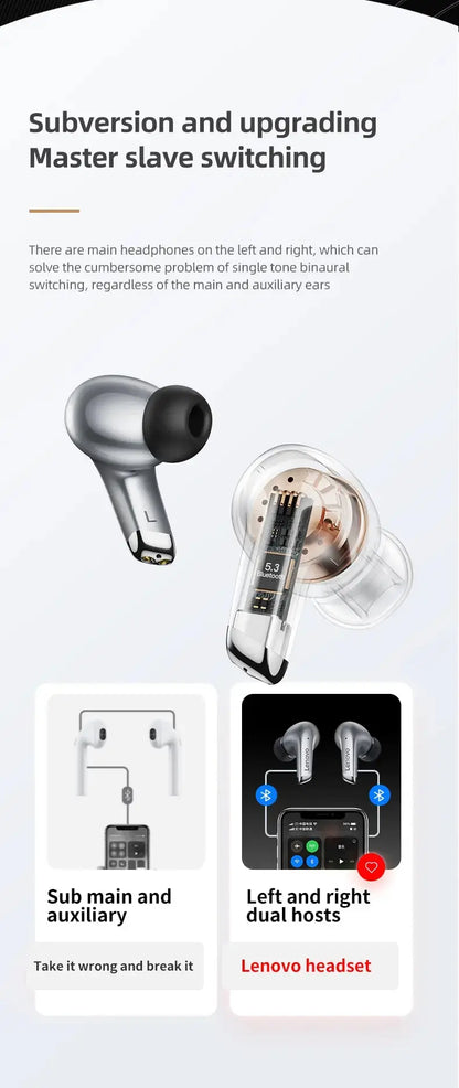 Lenovo LP5 Wireless Bluetooth Earbuds HiFi Waterproof with Mic - Nisiowelt