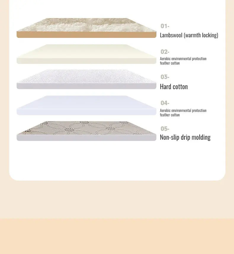 Portable Folding Mattress – Thick Insulated Cushion Nisiowelt