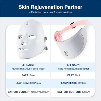 LED Face & Neck Beauty Massager - Nisiowelt