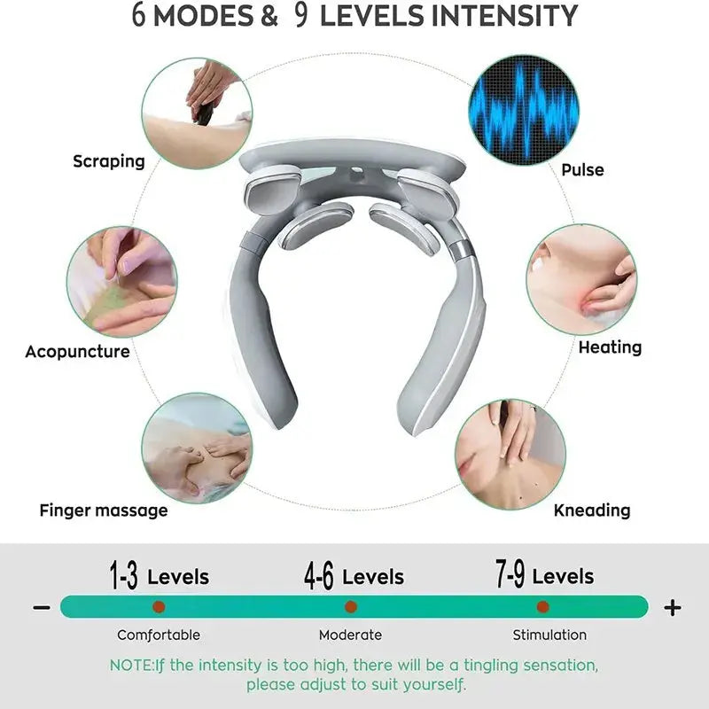 Neck Massage Machine – Heat & Vibration Therapy - Nisiowelt