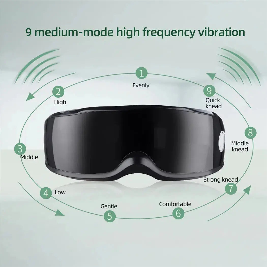 Smart Eye Massager – Magnetic Therapy - Nisiowelt