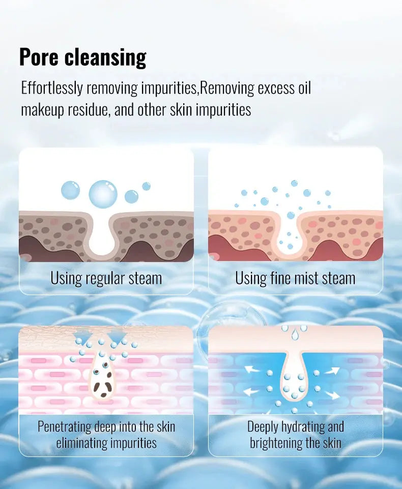 Deep Hydration & Skin Renewal - Nisiowelt