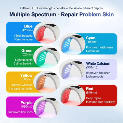 7-Color LED Face Mask Skin Rejuvenation Device - Nisiowelt